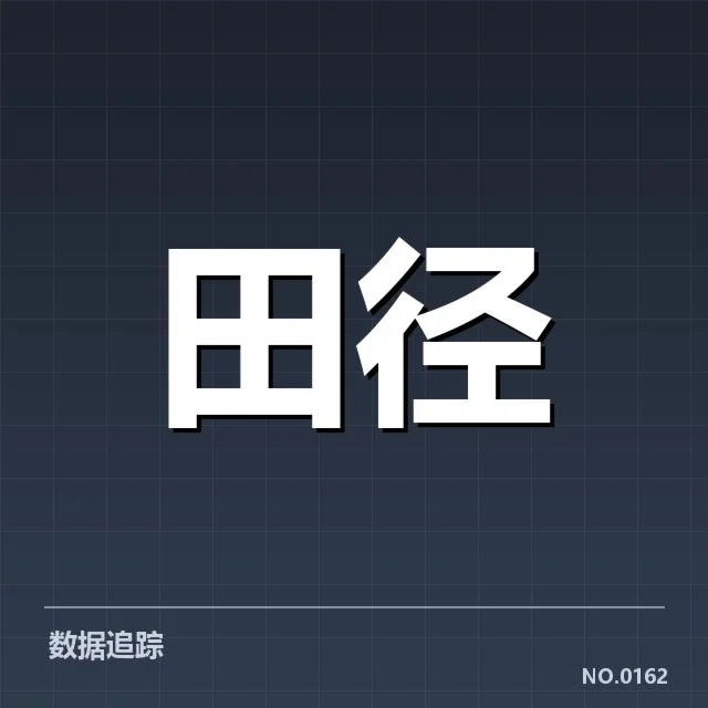 赛事赛程及确认的参赛名单